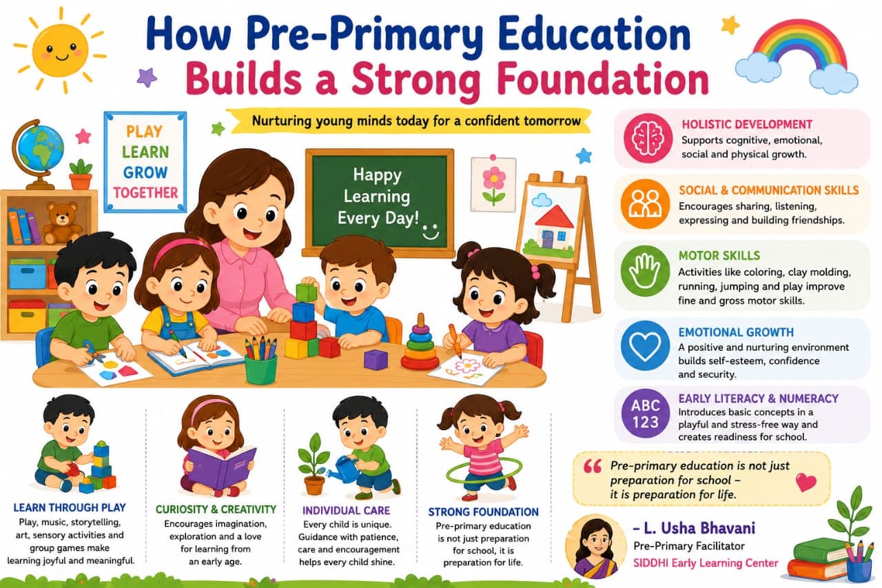 Give the Right Direction to Your Child’s Learning Journey